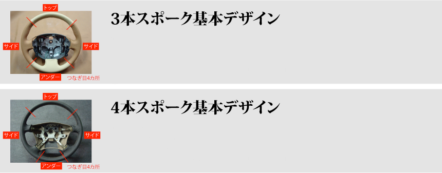 3本スポーク、4本スポーク基本デザイン